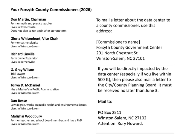 Forsyth County commissioner mailing addresses preview